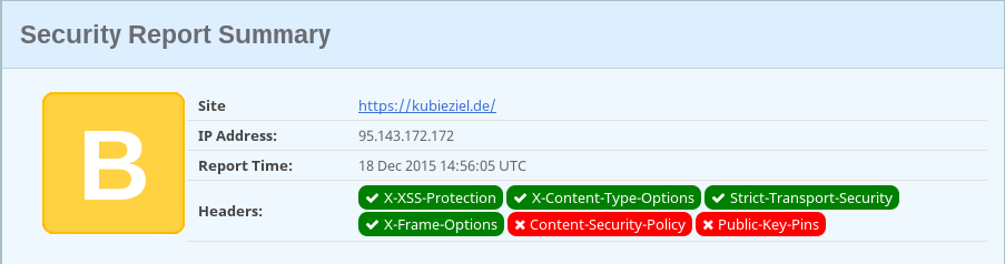 Bewertung der HTTP-Header bei kubieziel.de